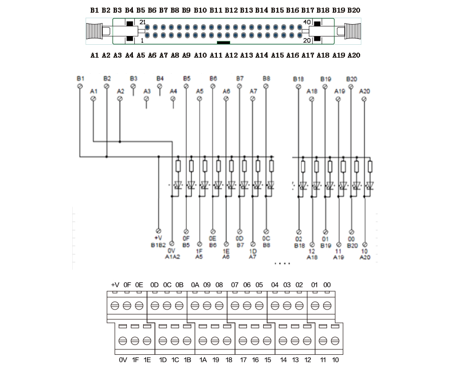 三菱О系列專用端子臺(tái)S001