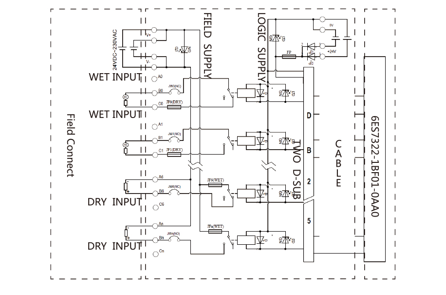 西門子-S7300 DO8 R RED